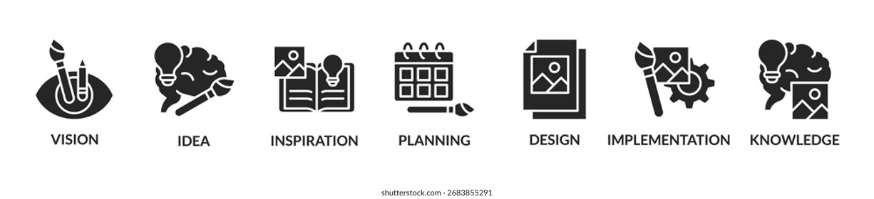 Concepto de creatividad de Anuncio con iconos y Palabras claves