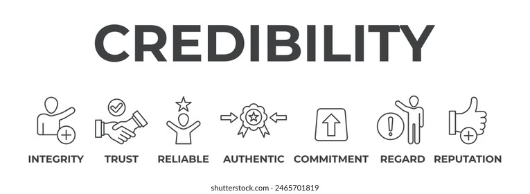 Banner credibility concept. Integrity, trust, reliable, authentic, commitment, regard and reputation. Vector illustration with keywords and icons