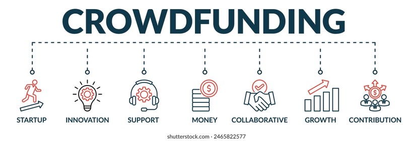 Banner of crowdfunding web vector illustration concept with icons of startup, innovation, support, money, collaborative, growth, contribution
