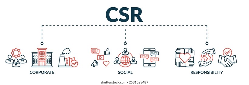 Anuncio del concepto de Ilustración vectorial de Web de RSE con íconos de responsabilidad Corporativa, social