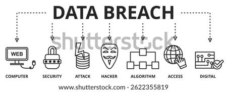 Banner cyber security and breach data web icon application, attack, hacker, disaster, access