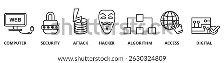 Banner cyber security and breach data web icon application, attack, hacker, disaster, access