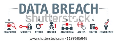 Banner cyber security and brech data web icon application, attack, hacker, disaster, access