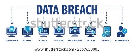 Banner cyber security and brech data web icon application, attack, hacker, disaster, access