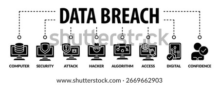 Banner cyber security and brech data web icon application, attack, hacker, disaster, access