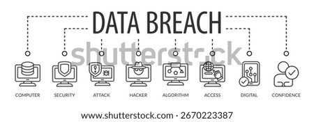 Banner cyber security and brech data web icon application, attack, hacker, disaster, access