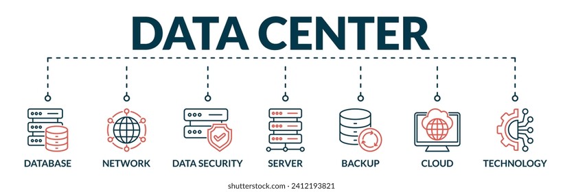 Banner of data center web vector illustration concept with icons of database, network, data security, server, backup, cloud, technology