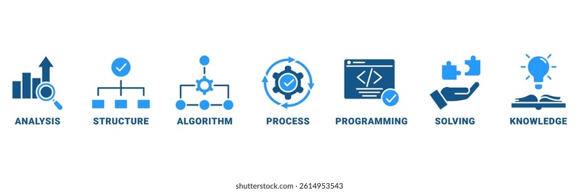 Banner of data science web vector illustration concept with icons of analysis, structure, algorithm, process, programming, solving, knowledge