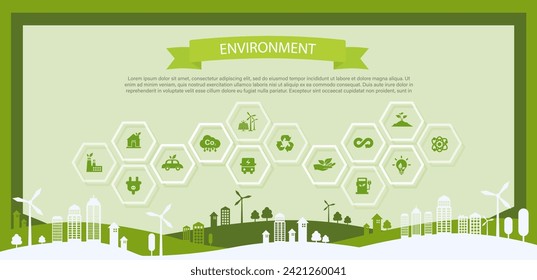 Banner design for environment concept, Sustainability development, Ecology, Eco friendly and Green technology and Industries Business concept, Green vector illustration