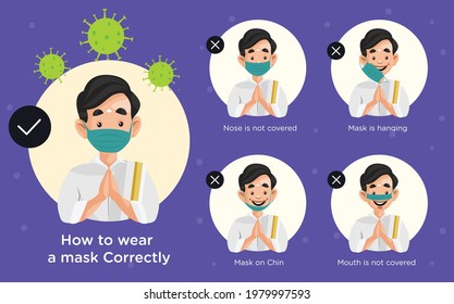 Banner design of how to wear a mask correctly cartoon style illustration.