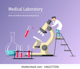 Banner Design Medical Research Laboratory Diagnostics Stock Vector ...