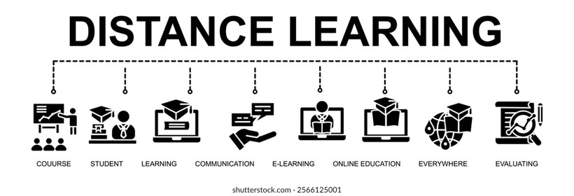   Banner of destance learning vector illustration concept with 8 icons
