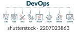 Banner of devops web vector illustration concept with icons of plan, code, build, test, release, deploy, operate, and monitor.