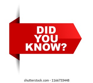 banner did you know