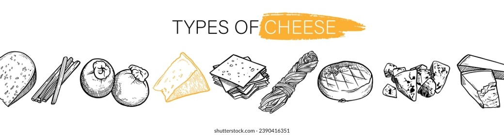 Banner mit unterschiedlichem Käse auf weißem Hintergrund