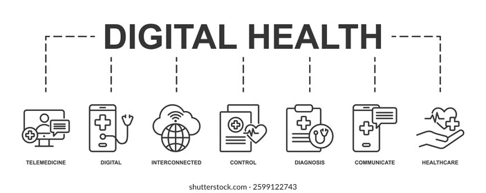 Banner of Digital Health web vector illustration with icons of telemedicine, digital, interconnected, control, diagnosis, communicate and healthcare.
