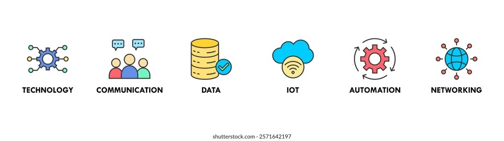 Banner of digital transformation web vector illustration concept with icons of technology, communication, data, iot, automation, networking
