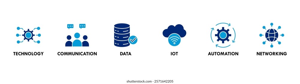 Banner of digital transformation web vector illustration concept with icons of technology, communication, data, iot, automation, networking