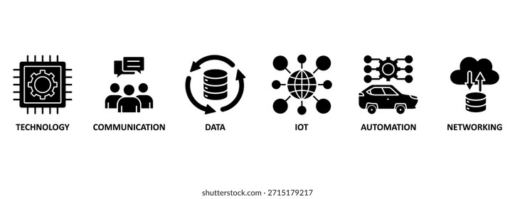 Banner digitilization concept as vector illustration with keywords and icons