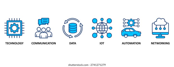 Banner digitilization concept as vector illustration with keywords and icons