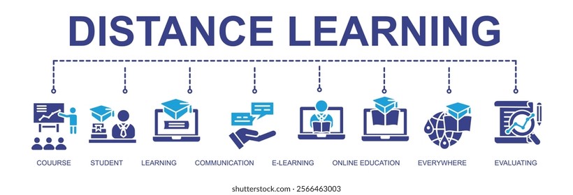  Banner of distance learning vector illustration concept with 8 icons
