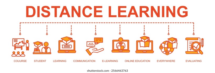 Banner of distance learning vector illustration concept with 8 icons
