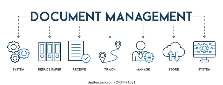 Banner document management vector illustration concept with the icon of system, reduce paper, receive, track, manage, store and technology.