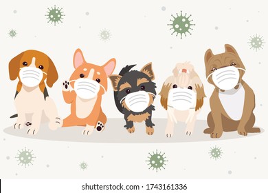 The banner of dog wear a mask for protect them self form virus or bacterid in flat vector style. illustation about healthcare of dog. 