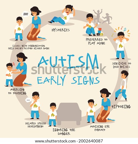 Banner with early signs of kids autism disease. Infographics with text describing the syndromes autistic spectrum disorder in children. Flat cartoon vector illustration