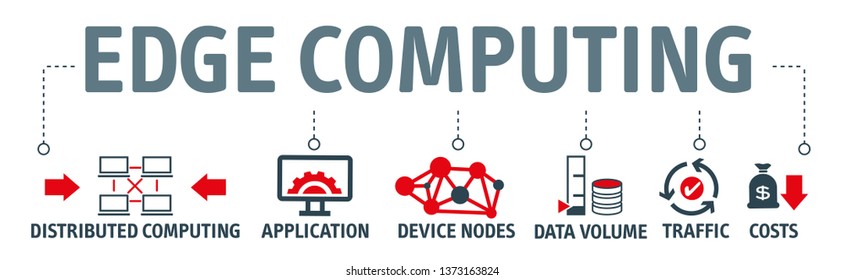 Banner EDGE Computing Information Technology Vector Illustration Concept With Icons And The Keywords Distributed Computing, Application, Device Nodes, Data Volume, Traffic, Costs.