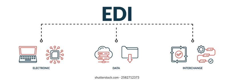 Banner of edi web vector illustration concept with lineal icons of electronics, data, interchange