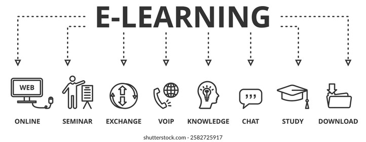 Banner e-learning concept. Chart with symbols and keywords