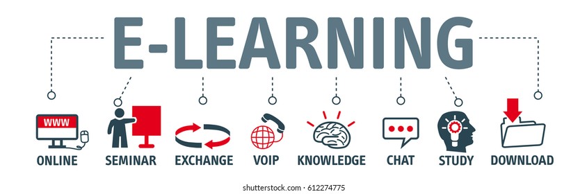 Banner e-learning concept. Chart with symbols and keywords