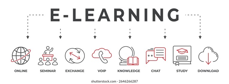 Conceito de ilustração vetorial de e-learning do banner. Gráfico, estudo e conhecimento com símbolos e palavras-chave