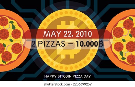 Banner with electronic circuit background, two pizzas, golden Bitcoin coin and and commemorative calendar with the date for Pizza Bitcoin Day: May 22, 2010.