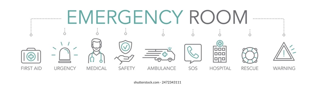 Banner emergency room concept. Keywords and editable thin line vector icons two-tone