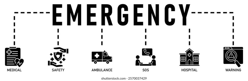 banner emergency vector design concept
