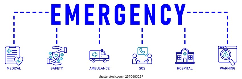Banner emergency vector design concept