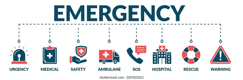 Banner of emergency web vector illustration concept with icons of urgency, medical, safety, ambulance, sos, hospital, rescue, and warning.