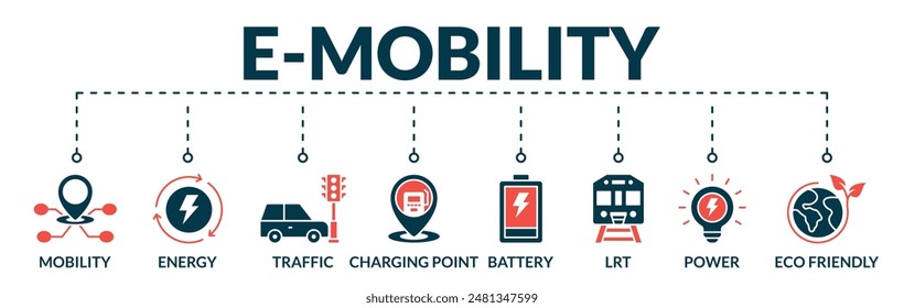 Banner of e-mobility web vector illustration concept with icons of mobility, energy, traffic, charging point, battery, lrt, power, eco friendly
