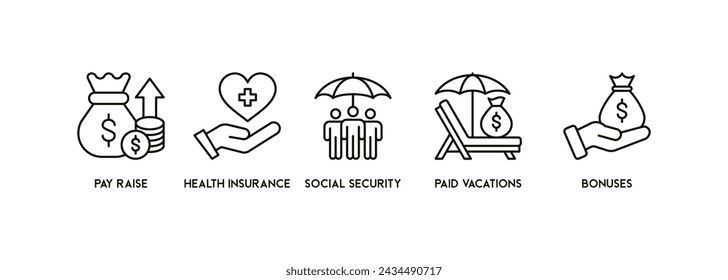 Banner with Employee Benefits Icon Concept on white background vector illustration with pay raise, health insurance, social security, paid vacations and bonuses