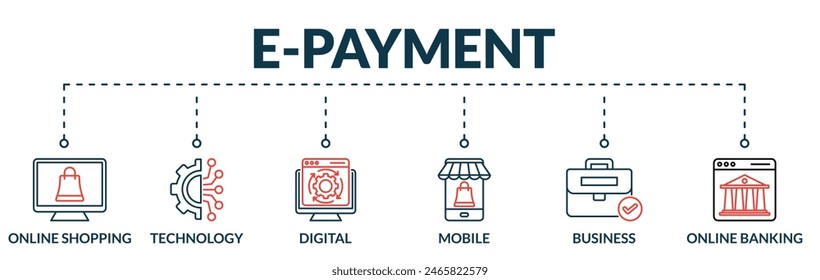 Banner of e-payment web vector illustration concept with icons of online shopping, technology, digital, mobile, business, online banking
