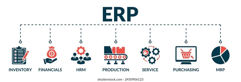 Banner of erp web vector illustration concept enterprise resource planning with icons of inventory, financials, hrm, production, service, purchasing, mrp
