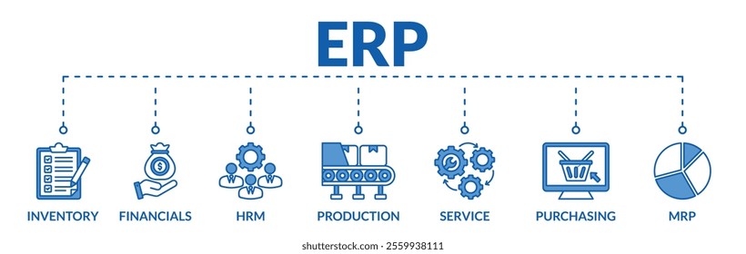 Banner of erp web vector illustration concept enterprise resource planning with icons of inventory, financials, hrm, production, service, purchasing, mrp