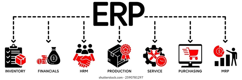 Banner of erp web vector illustration concept enterprise resource planning with icons of inventory, financials, hrm, production, service, purchasing, mrp