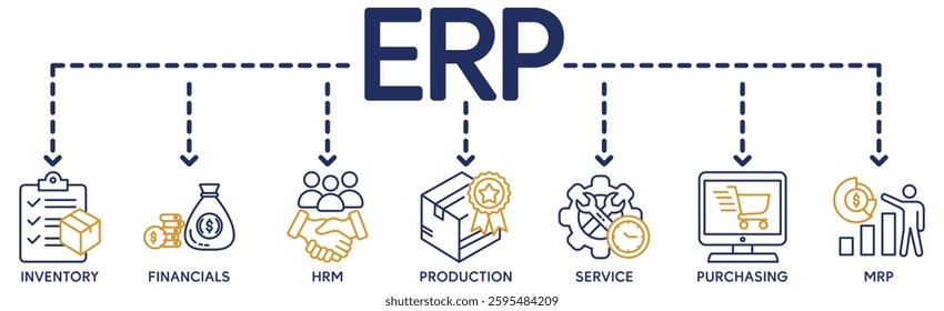 Banner of erp web vector illustration concept enterprise resource planning with icons of inventory, financials, hrm, production, service, purchasing, mrp