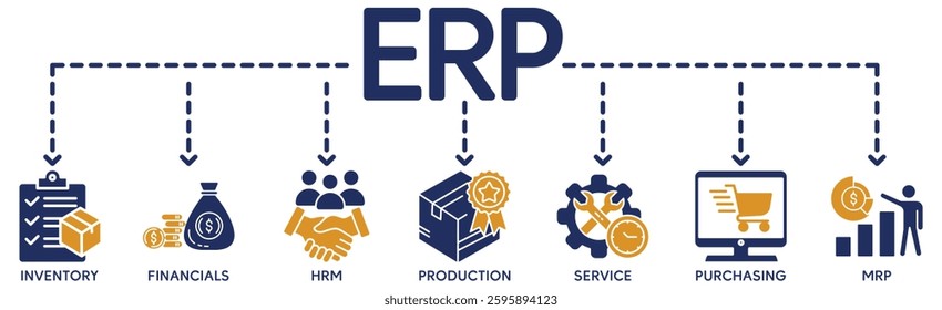 Banner of erp web vector illustration concept enterprise resource planning with icons of inventory, financials, hrm, production, service, purchasing, mrp
