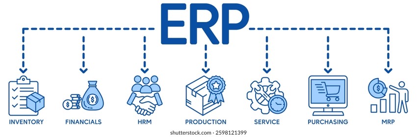 Banner of erp web vector illustration concept enterprise resource planning with icons of inventory, financials, hrm, production, service, purchasing, mrp