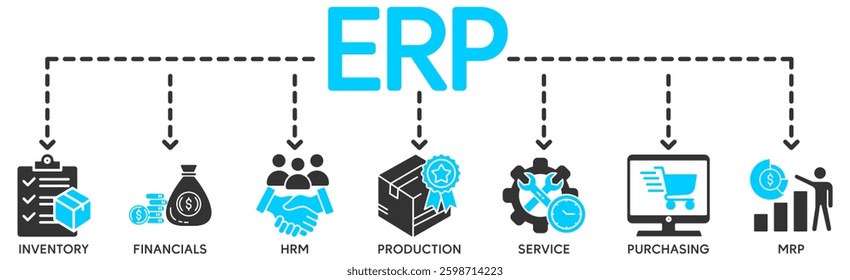 Banner of erp web vector illustration concept enterprise resource planning with icons of inventory, financials, hrm, production, service, purchasing, mrp