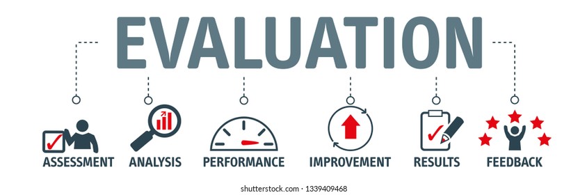 Banner evaluation concept. Assessment, Analysis, performance, improvement, results and fedback vector illustration concept.